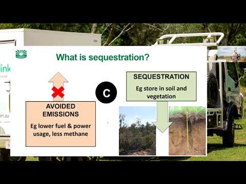 CarbonLink Soil Carbon Farming Webinar Part 1 March 13 2023