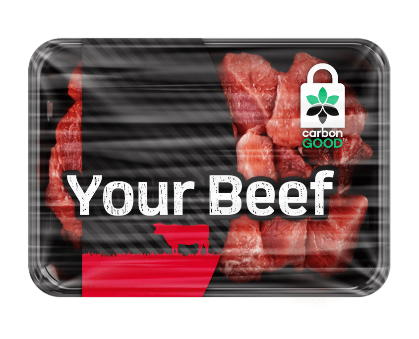 Your Beef